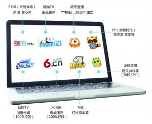 行業(yè)之殤 被“毒網(wǎng)紅”污染的資本與網(wǎng)絡(luò)文化經(jīng)營生態(tài)